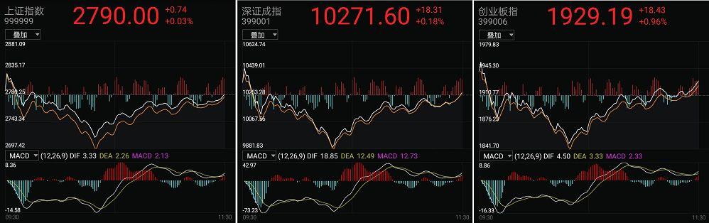 美股熔斷導(dǎo)致激光股市值下跌