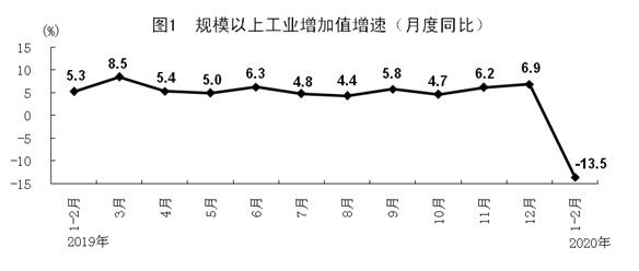 美股熔斷導(dǎo)致激光股市值下跌