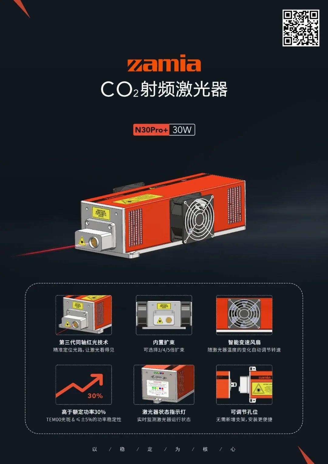 射頻激光器
