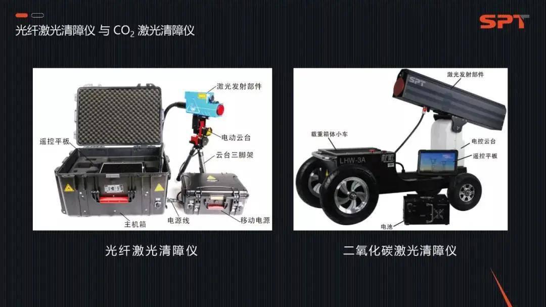 激光清障儀
